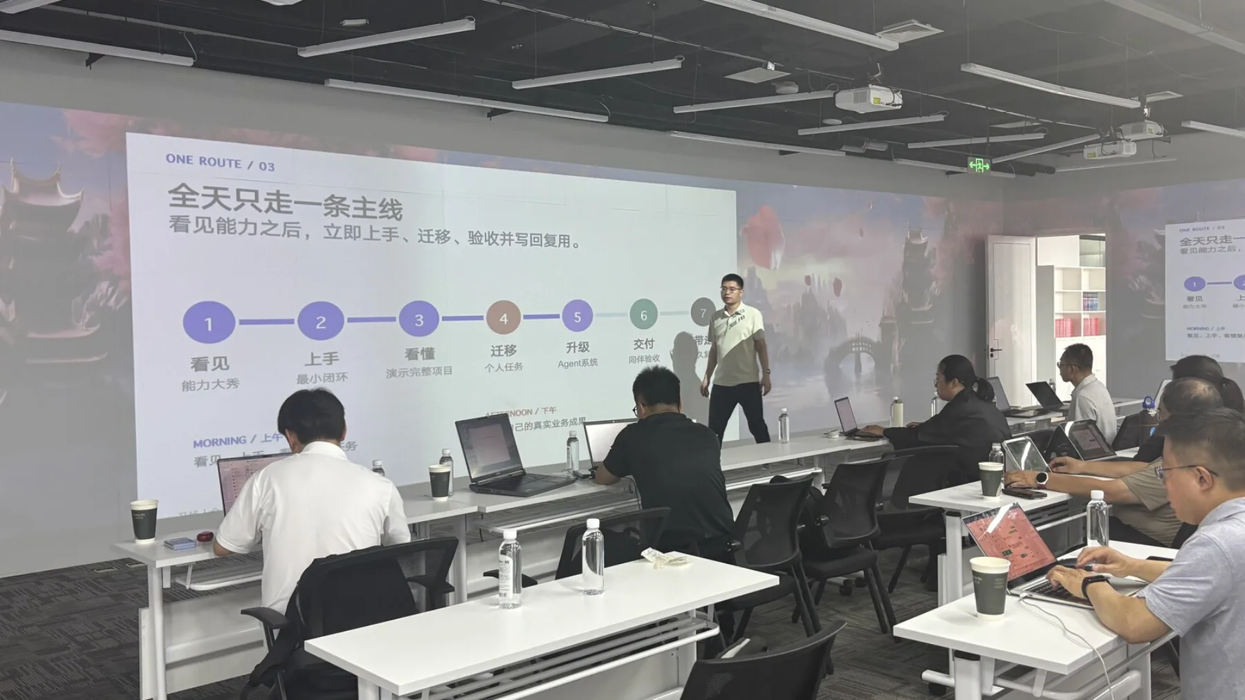 第一期讲师向学员讲解全天业务工作闭环